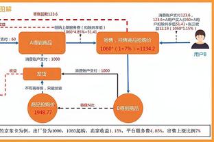 很准！小迈克尔-波特13中8砍下19分4篮板2助攻