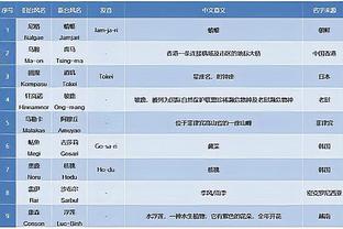 雷竞技电子竞彩网截图3