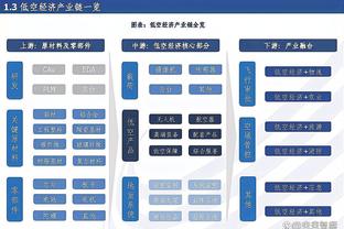 ?恐怖！莱昂纳德赛前热身 两分钟没投丢